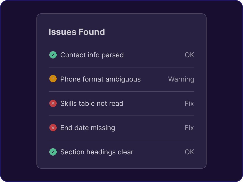 Fix Issues Before You Apply